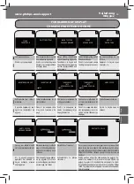 Preview for 53 page of Philips Saeco EXPRELIA EVO Instructions Manual