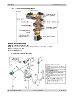 Preview for 20 page of Philips Saeco Exprelia Series Service Manual