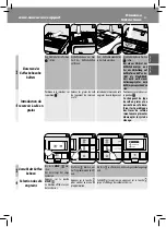 Preview for 47 page of Philips Saeco HD8769 Quick Instruction Manual