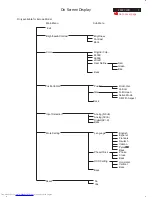 Preview for 7 page of Philips 00P7EB/27 Service Manual