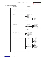 Preview for 9 page of Philips 00P7EB/27 Service Manual