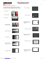 Preview for 14 page of Philips 00P7EB/27 Service Manual