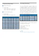 Preview for 24 page of Philips 1.92E+04 User Manual
