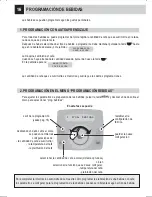 Предварительный просмотр 18 страницы Philips 10000241 (Spanish) Manual Del Usuario