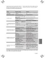 Preview for 59 page of Philips 10002410 Operating Instructions Manual