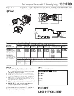 Preview for 1 page of Philips 1001FRD Specification