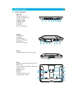 Preview for 4 page of Philips 100WT10P User Manual