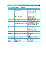 Preview for 24 page of Philips 100WT10P User Manual