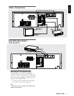 Preview for 11 page of Philips 1015D Owner'S Manual