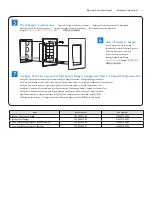 Preview for 3 page of Philips 103-000023-00 Installation Instructions