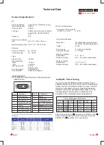 Предварительный просмотр 3 страницы Philips 104S CM23 GSIII Service Manual