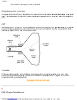 Предварительный просмотр 22 страницы Philips 104S User Manual