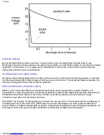 Предварительный просмотр 31 страницы Philips 104S User Manual