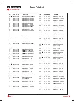 Preview for 7 page of Philips 104S11/00 Service Manual