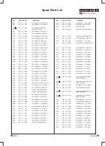 Preview for 8 page of Philips 104S11/00 Service Manual