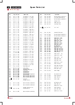 Preview for 9 page of Philips 104S11/00 Service Manual