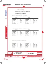 Preview for 25 page of Philips 104S11/00 Service Manual