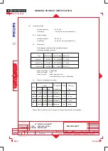 Preview for 27 page of Philips 104S11/00 Service Manual