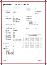 Preview for 64 page of Philips 104S11/00 Service Manual