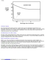 Предварительный просмотр 87 страницы Philips 105A User Manual