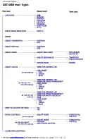 Preview for 15 page of Philips 105B2 Electronic User'S Manual