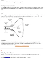 Preview for 32 page of Philips 105B2 Electronic User'S Manual