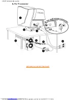 Preview for 68 page of Philips 105B2 Electronic User'S Manual