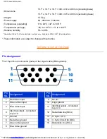 Preview for 15 page of Philips 105B20 User Manual