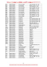 Preview for 38 page of Philips 105G7 Service Manual