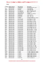 Preview for 39 page of Philips 105G7 Service Manual