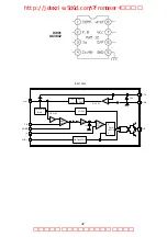 Preview for 43 page of Philips 105G7 Service Manual