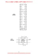 Preview for 44 page of Philips 105G7 Service Manual