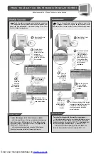 Предварительный просмотр 8 страницы Philips 105MB Manual