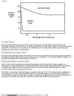 Предварительный просмотр 28 страницы Philips 105S User Manual