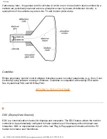 Предварительный просмотр 22 страницы Philips 105S10 Electronic User'S Manual