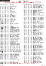 Preview for 38 page of Philips 105S2 CM23 GSIII Service Manual