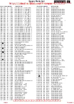 Preview for 41 page of Philips 105S2 CM23 GSIII Service Manual