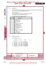 Preview for 55 page of Philips 105S2 CM23 GSIII Service Manual