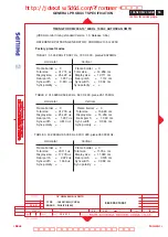 Preview for 57 page of Philips 105S2 CM23 GSIII Service Manual