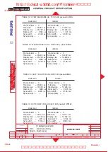 Preview for 60 page of Philips 105S2 CM23 GSIII Service Manual