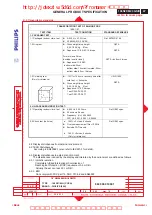 Preview for 69 page of Philips 105S2 CM23 GSIII Service Manual