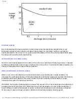 Preview for 70 page of Philips 105S7 Series User Manual