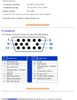 Preview for 15 page of Philips 107B20 Electronic User'S Manual