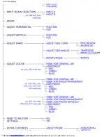 Preview for 22 page of Philips 107B20 Electronic User'S Manual