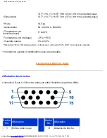 Preview for 21 page of Philips 107B3 (French) Manuel D'Utilisation