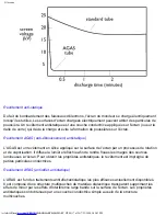 Preview for 59 page of Philips 107B3 (French) Manuel D'Utilisation