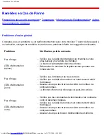 Preview for 69 page of Philips 107B3 (French) Manuel D'Utilisation