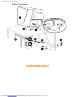 Preview for 90 page of Philips 107B3 (French) Manuel D'Utilisation