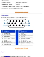 Предварительный просмотр 12 страницы Philips 107B40 Electronic User'S Manual