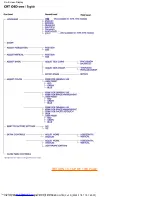 Preview for 18 page of Philips 107B5 Electronic User'S Manual